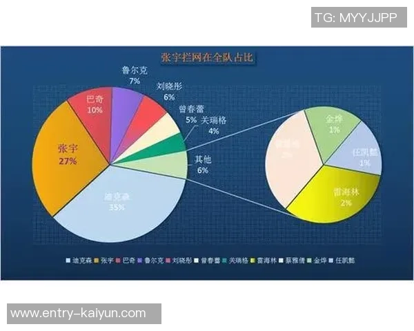 广州排球队中路突破的战术解析与未来发展展望